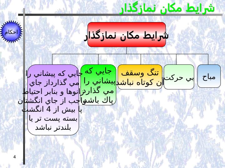 مکان-نمازگزار3
