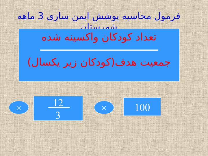 نحوه-محاسبه-پوشش-ایمن-سازی5