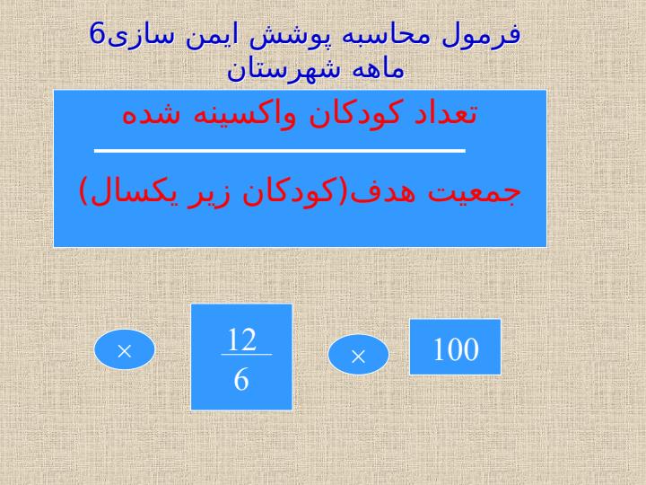 نحوه-محاسبه-پوشش-ایمن-سازی6