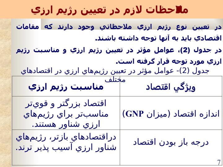 نرخ-ارز-و-چگونگي-اثرگذاري-آن-بر-متغيرهاي-کلان-اقتصاد6