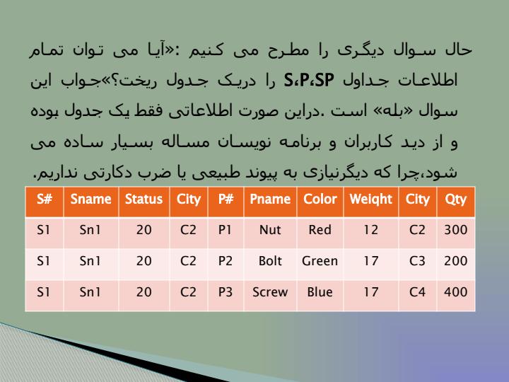 نرمال-سازی2