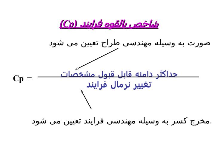 نسبتهای-آماری-مهم-4