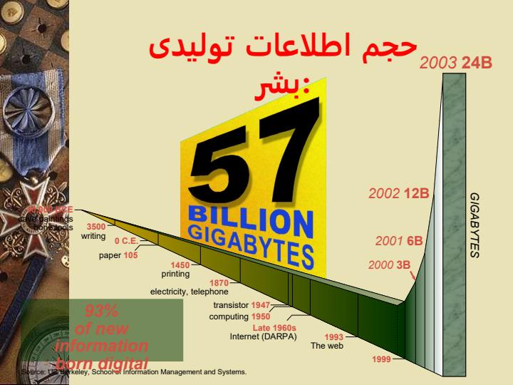 نسل-جديد-مراکز-داده6