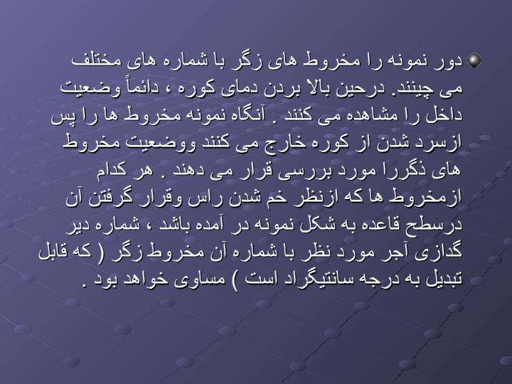 نسوز-ها1