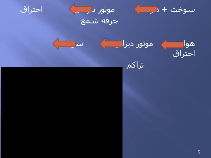 نشر-دوده-در-موتورهای-دیزلی-با-تزریق-مستقیم-و-راههای-جلوگیری-از-آن4