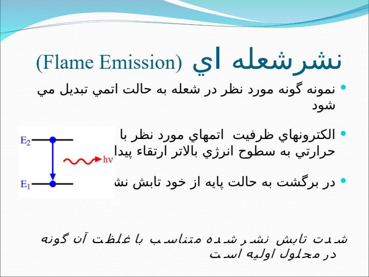 نشرشعله-اي-Flame-Emission1
