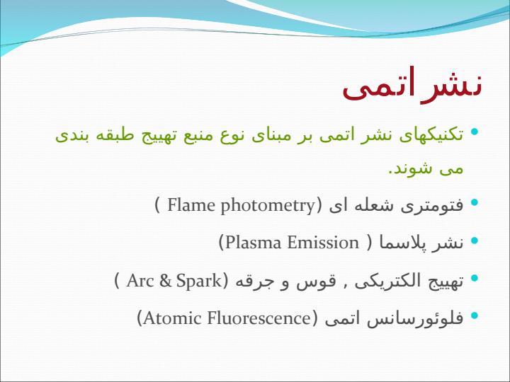 نشرشعله-اي-Flame-Emission3