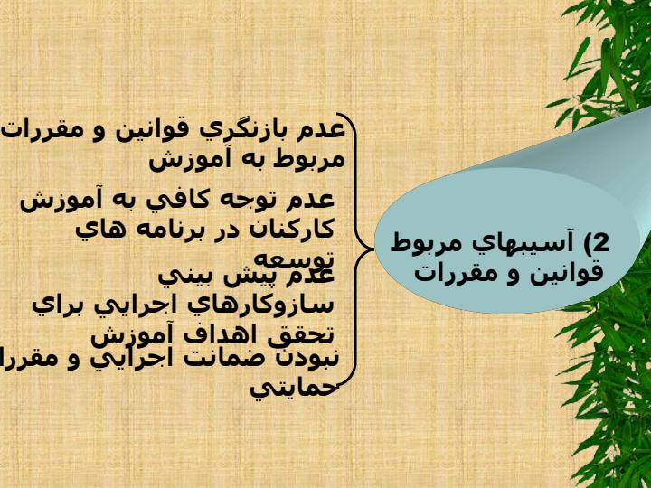 نظام-آموزش-كاركنان-دولت5
