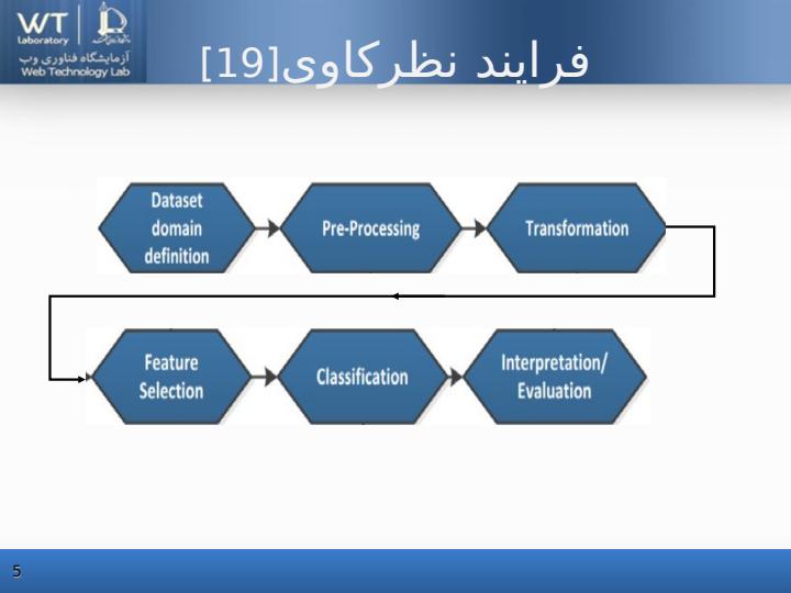 نظر-کاوی-مبتنی-بر-سطح-سند3