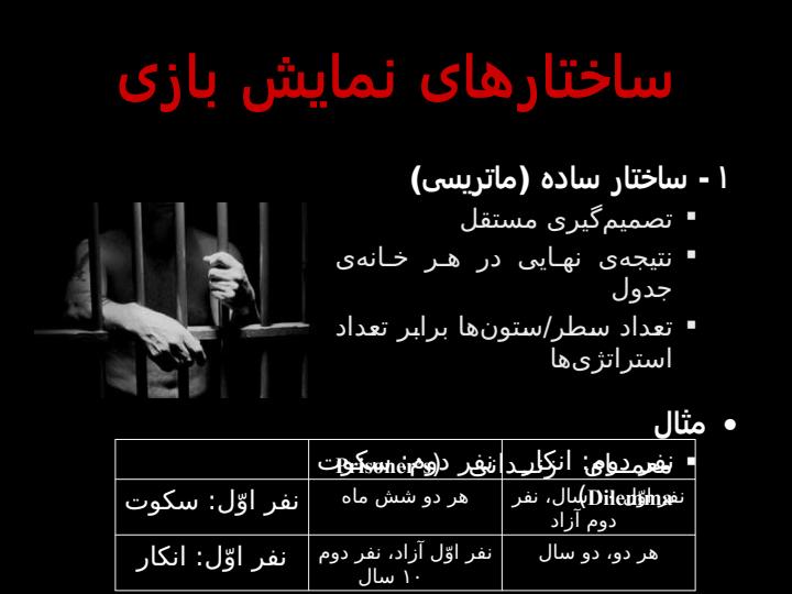 نظریه-ی-بازیها3