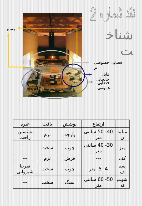 نقد-تصاویر2
