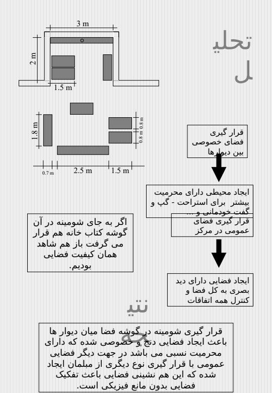 نقد-تصاویر3