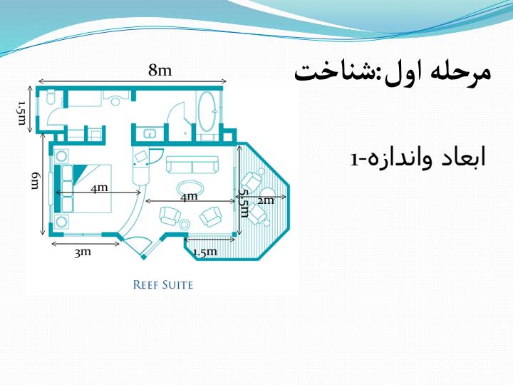 نقد-سوئیت1