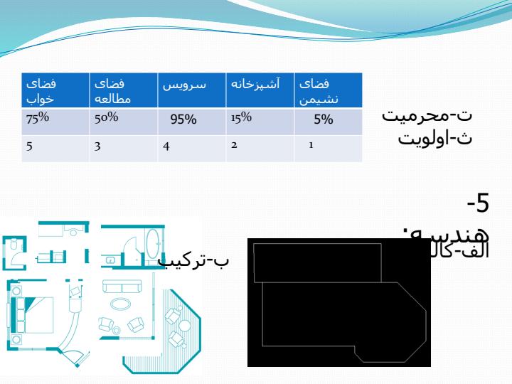 نقد-سوئیت4