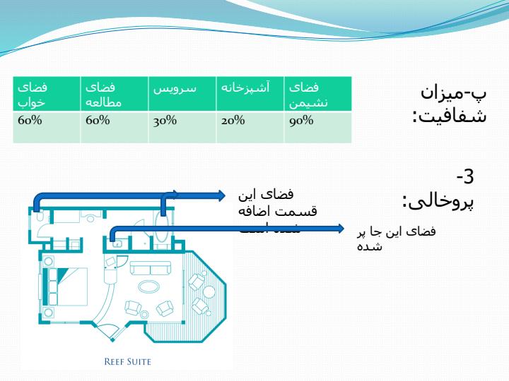 نقد-سوئیت5