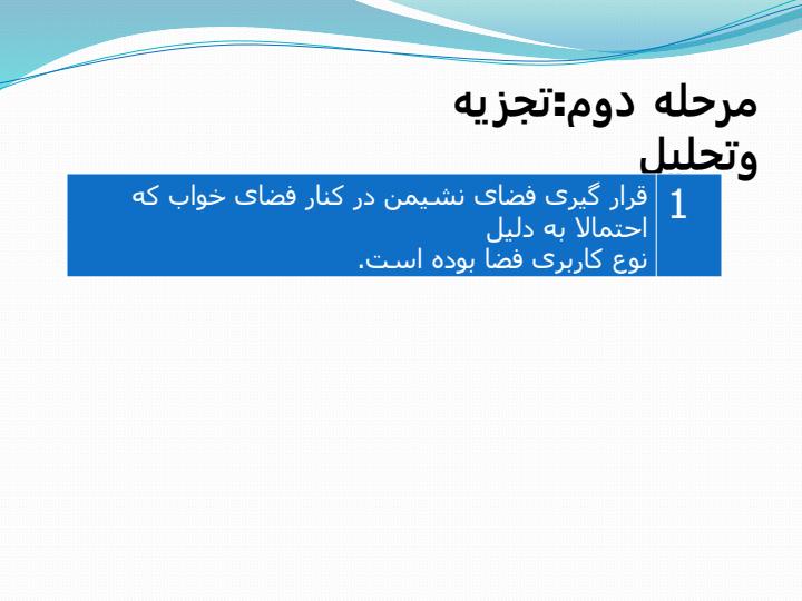 نقد-سوئیت6