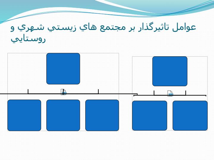نقد-و-تحليل-ايستگاه-اتوبوس5