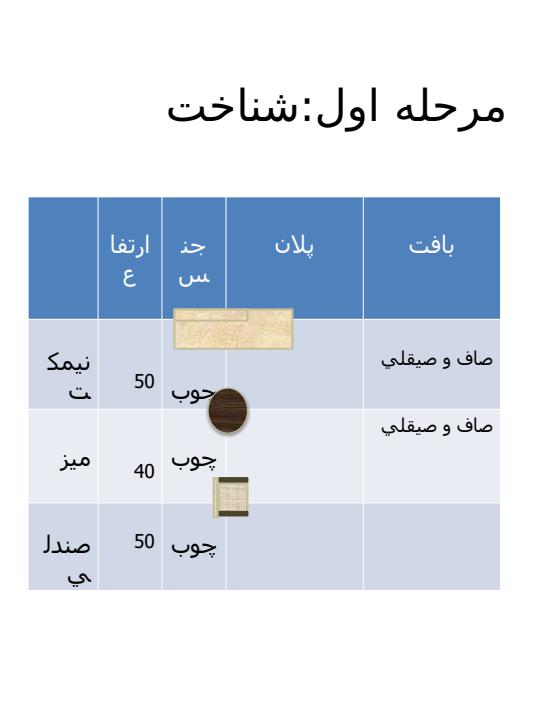نقد-و-تحليل2