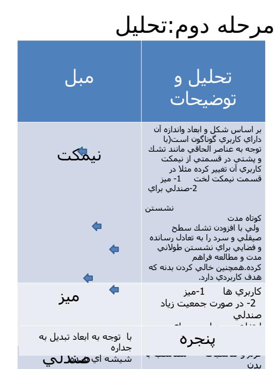 نقد-و-تحليل3
