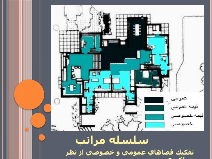 نقد-پروژه-هاي-مسكوني-جهان4