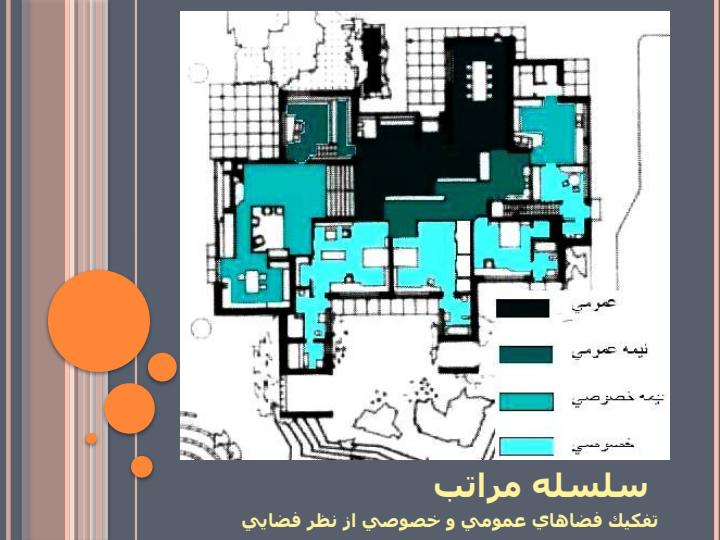 نقد-پروژه-هاي-مسكوني-جهان5