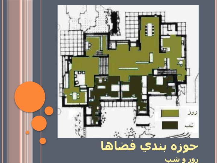نقد-پروژه-هاي-مسكوني-جهان6