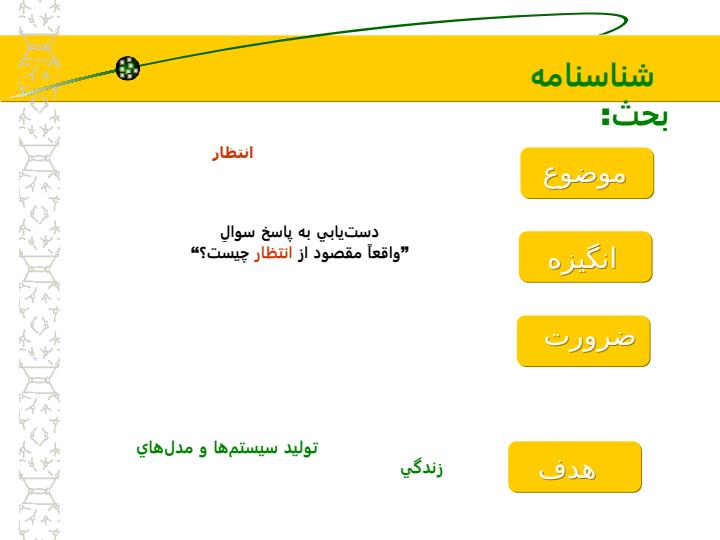 نقش-انتظار-در-توليد-سيستمهاي-ديني2