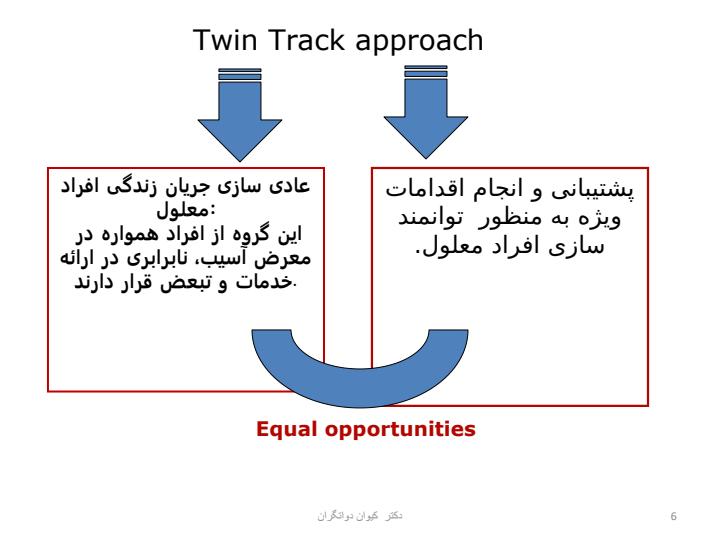 نقش-سازمان-های-غیر-دولتی-در-ناتوانی-و-حوادث5