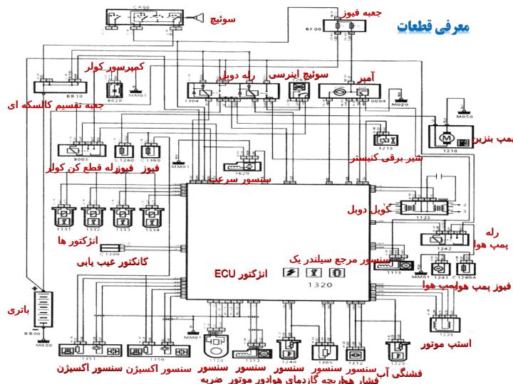 نقشه-برق-سیستم-انژکتور-تیپ-Lچهار1