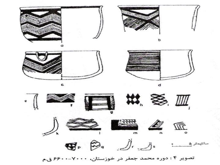 نقوش-سفال-ایران3