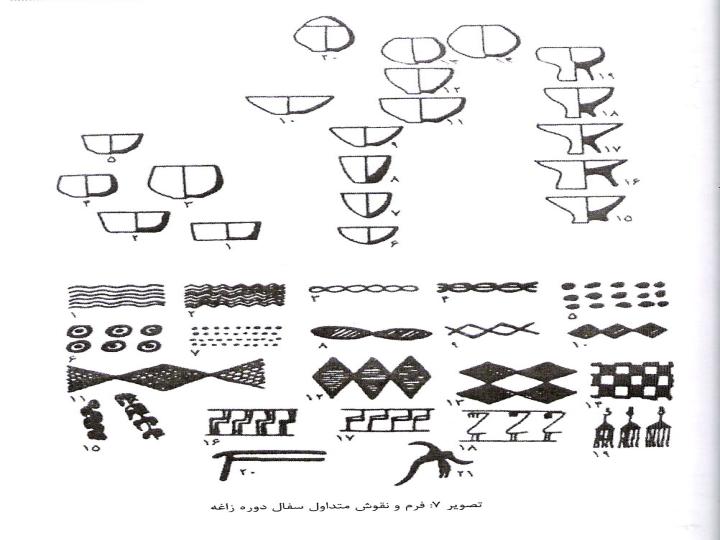 نقوش-سفال-ایران6