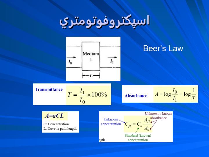 نورسنجی4