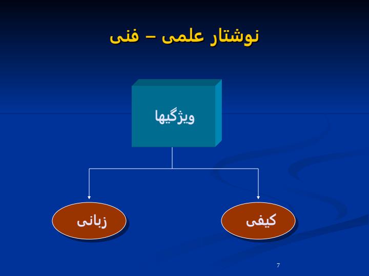 نوشتار-علمـی-فنـی6