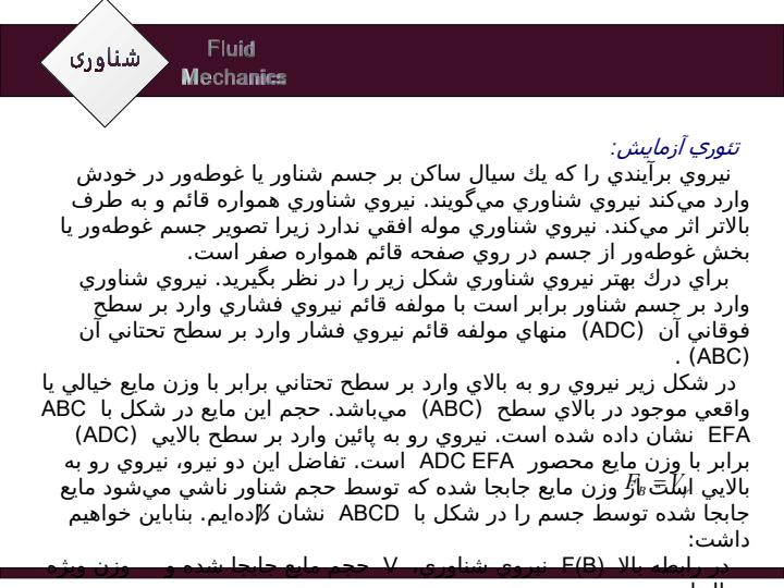 نيروهاي‌-وارد-بر-يك‌-جسم‌-غوطه‌-ور-در-مايع‌-ساكن‌4
