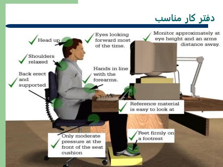 نکات-ارگونومیک-برای-کاربران-کامپیوتر1