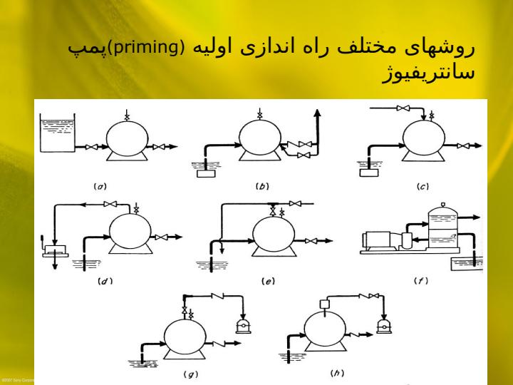 نکاتی-در-بهره-برداری-پمپ-ها1