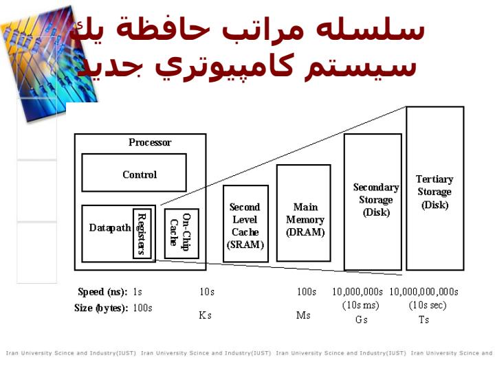 نگاه-كلي-به-سيستم-حافظه4