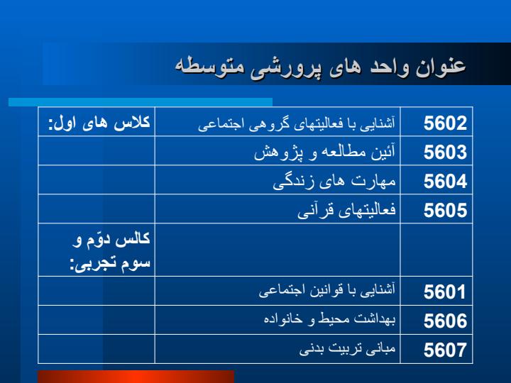 نگاهی-کوتاه-به-واحد-های-پرورشی-متوسطه6