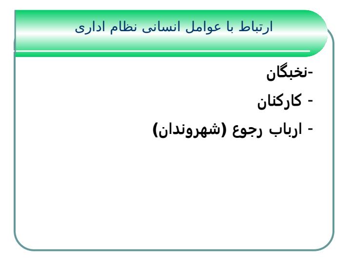 نگرش-اسلامی-یا-الگوی-قرانی-به-فساد6