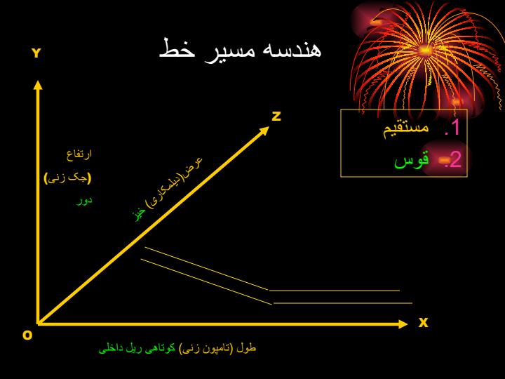 نگهداری-خط3