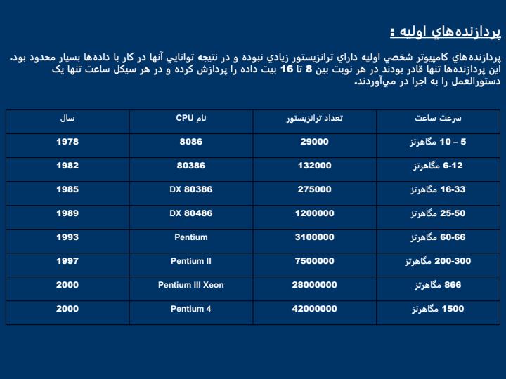 واحد-پردازش-مرکزی5