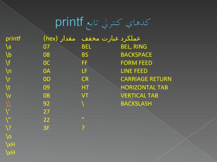 ورود-و-خروج-اطلاعات4