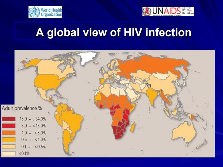 وضعیت-HIVAIDSدر-جهان-متوسط6