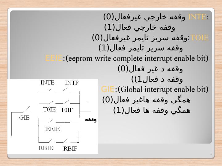 وقفه-در-pic2