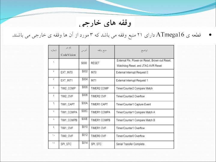 وقفه-ها1