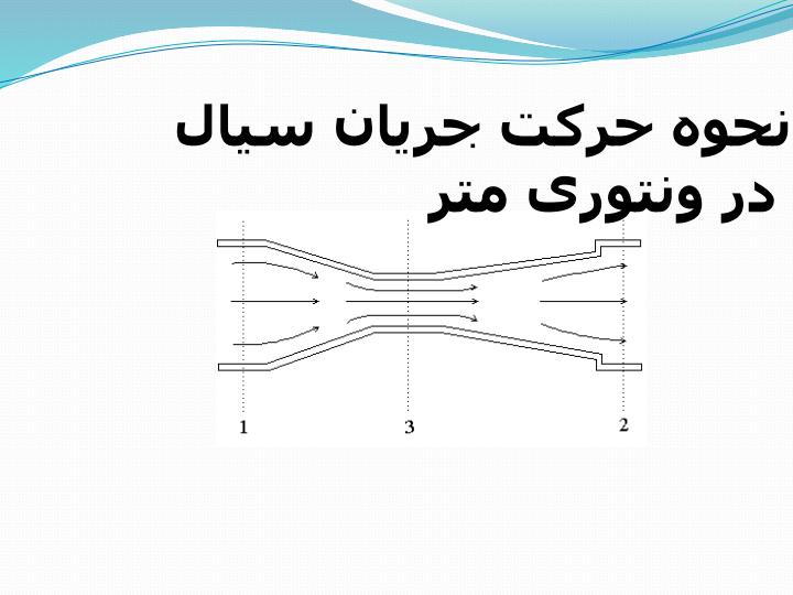 ونتوری-و-اریفس-متر-Eskandar-Filabi5