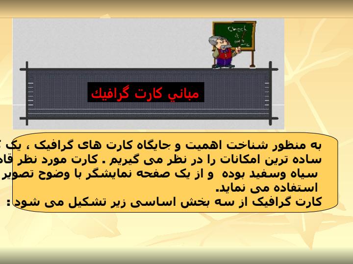 کارت-گرافيک-در-کامپيوتر-شخصی6