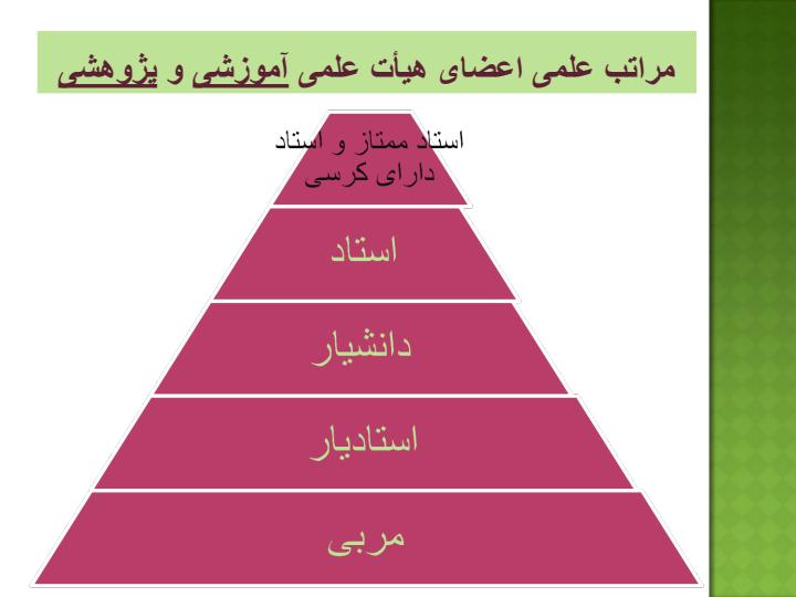 کارگاه-آشناسازی-اعضای-هیأت-علمی-با-قوانین-و-مقررات-دانشگاه3