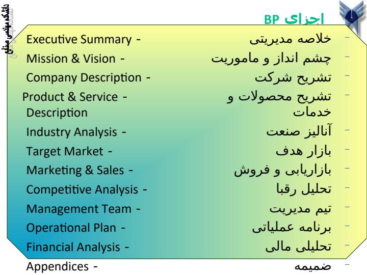کارگاه-آموزشی-تدوین-طرح-کسب-و-کار6