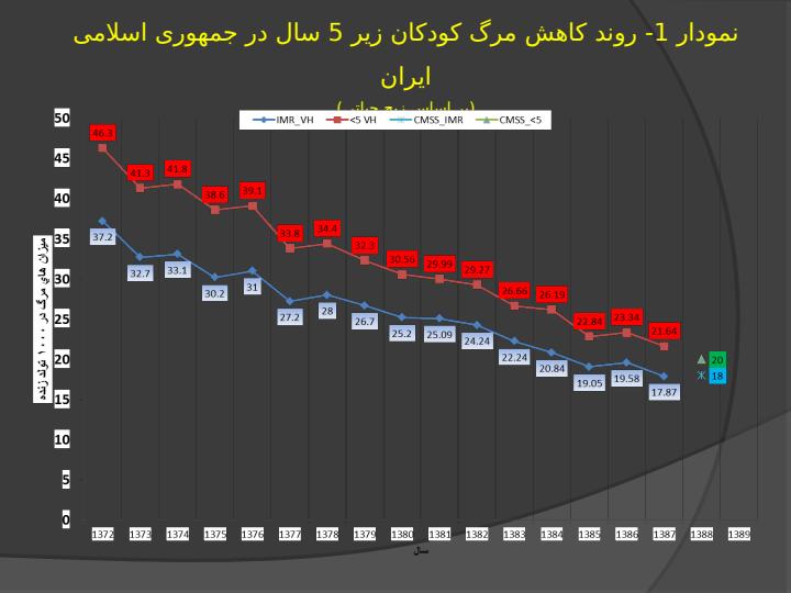 کارگاه-نحوه-اسکرین-تکامل-کودکان3